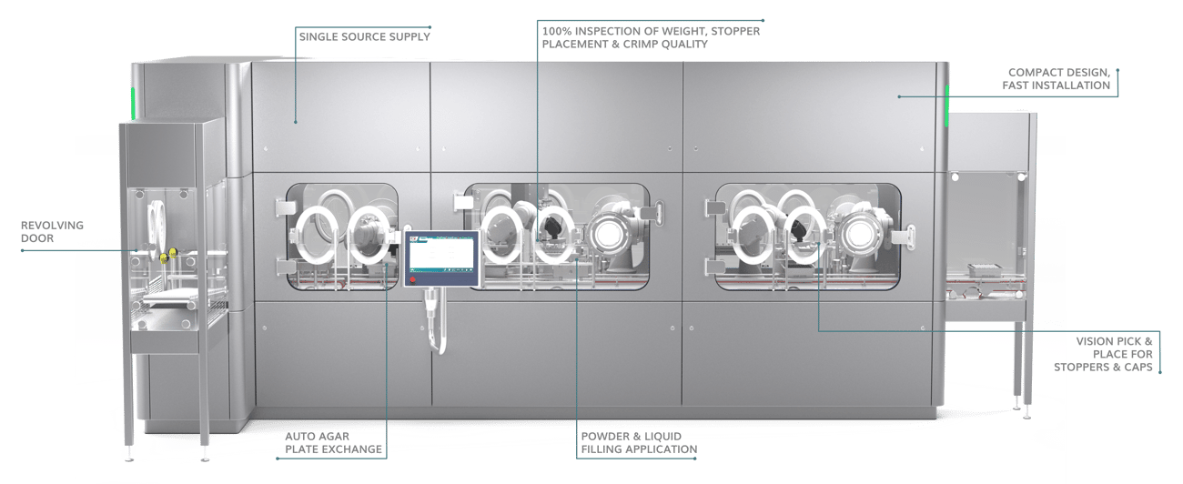 Diagram-2