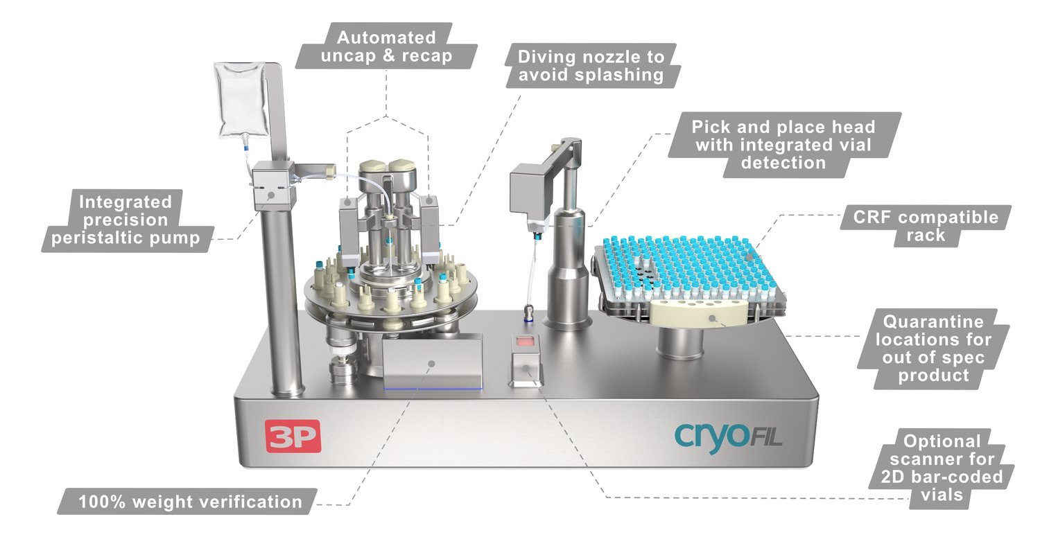 cryovial diagram